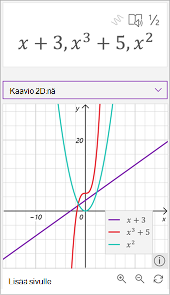 näyttökuva matemaattisen avustajan luomasta kaaviosta, jossa on kolme yhtälöä, x plus 3 violettina, x–kolmas plus 5 punaisena ja x neliötä vihreänä.