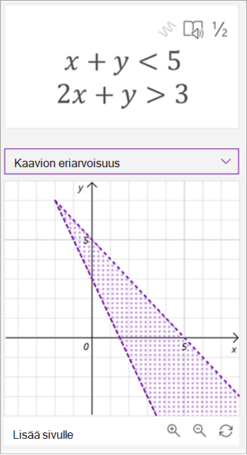 näyttökuva matemaattisen avustajan luomasta kaaviosta, jossa kaavat x plus y on pienempi kuin 5, 2x plus y on suurempi kuin 3, molemmat viivat piirretään ja niiden välissä oleva alue varjostetaan