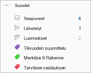 Luokat suosikeissa uudessa Outlook for Windowsissa