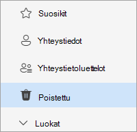 Näyttökuva People kansioluettelosta, jossa poistettu kansio on valittuna