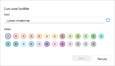 Paneeli uuden väriluokan luomiseksi