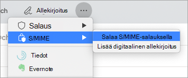 Salaa S/MIME:llä
