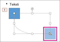 Säädä animaation kokoa vetämällä polun kulmasta