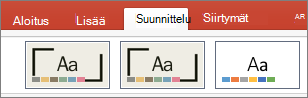 PowerPoint for Macin teemat