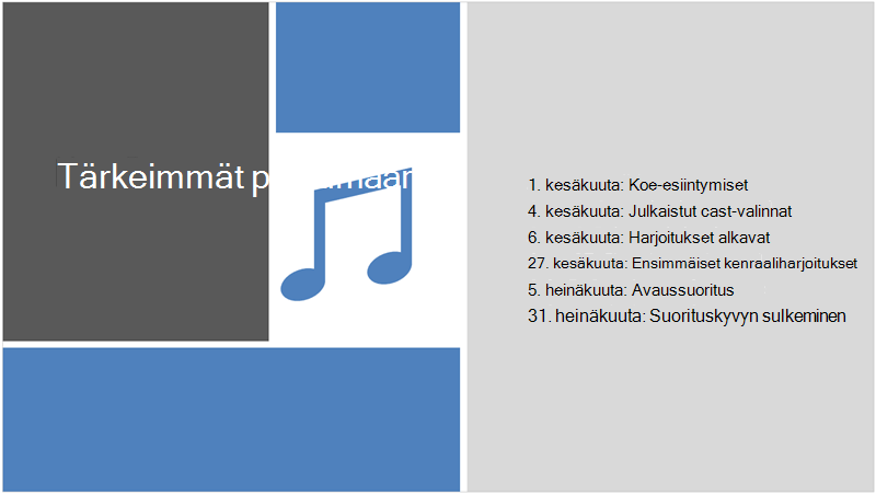 Esimerkkidia, jossa on tekstin aikajana, johon PowerPointin suunnittelutyökalu on lisännyt kuvan ja suunnittelun.