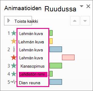 Kullekin objektille on annettu oma nimi.