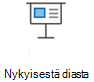 Aloita diaesitys nykyisestä diasta.