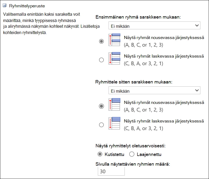 näyttökuva ryhmittelystä enintään 2 sarakkeen mukaan.