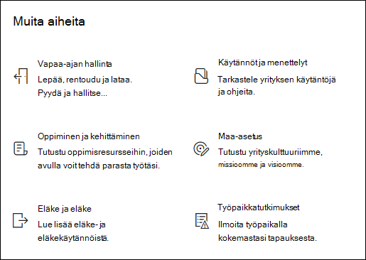 Pikalinkit-verkko-osan esikatselu.
