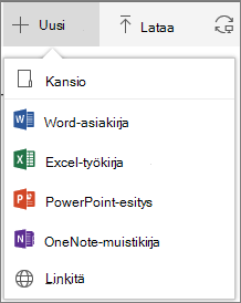 Office 365: uuden kansion tai tiedoston luominen