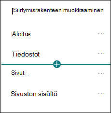 Lisää siirtymisikkuna, jossa linkkivaihtoehto on valittuna.