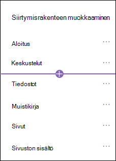Lisää siirtymisikkuna, jossa linkkivaihtoehto on valittuna.