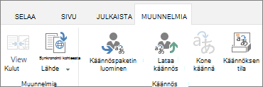 Näyttökuva kohdesivuston Muunnelmat-välilehdestä. Välilehti sisältää kaksi ryhmää, muunnelman ja käännöksen