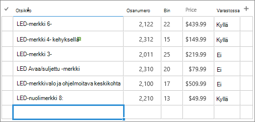 Luettelon pikamuokkauslomake