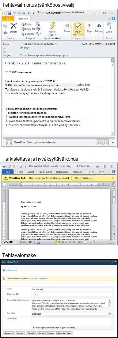 Tehtävän ilmoitusviesti, tarkistettava kohde ja tehtävälomake