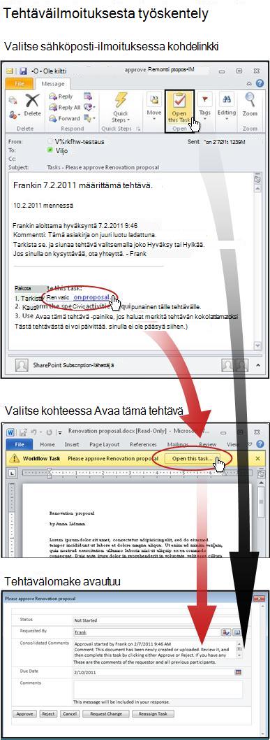 Kohteen ja tehtävälomakkeen avaaminen sähköpostitse lähettävästä ilmoitusviestistä