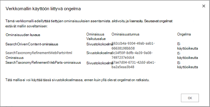 Näyttökuva virheilmoituksesta, jossa näkyy mahdollisesti ilmenevä virhe, kun ei-käytettävissä olevat ominaisuudet estävät sivuston luomisen SharePoint Onlinessa.