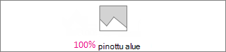 100 prosentin pinottu aluekaavio