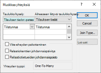 Muokkaa yhteyksiä -valintaikkuna, jossa näkyy olemassa oleva yhteys