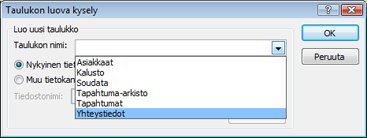Liitä taulukkoon