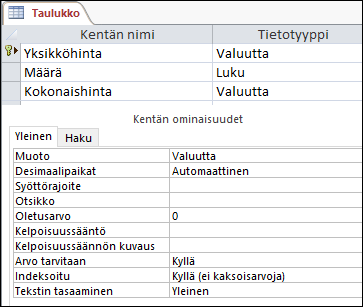 Rakennenäkymän kentät