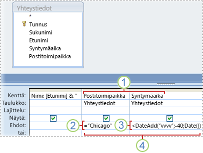 Kaupunki- ja Syntymäpv-kenttien ehdot