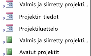 Mukautetun luokkanäkymän pikakuvakkeet
