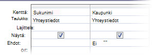 kyselyn suunnittelun ehdot määritetty näyttämään Maa-kentät täytettyinä