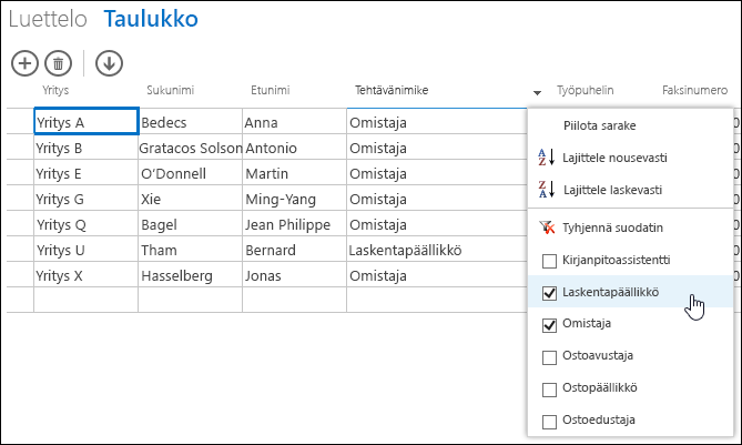 Taulukon Tehtävänimike-sarakkeen suodatusasetukset