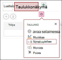 Asetusvalikko, jossa näkyy valinnat Avaa selaimessa, Muokkaa, Nimeä uudelleen, Kopioi ja Poista