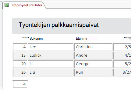 Työntekijäraportti suodatettuna työntekijöihin, joiden sukunimet alkavat L:stä.