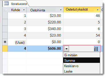 summarivi ja Summa- ja Laske-funktiot