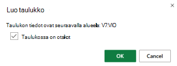 Luo taulukko -valintaikkuna, jossa On otsikot -valintaruutu on valittuna Taulukossa on otsikot -vaihtoehdossa.