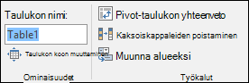 Nimi-ruudun kuva Excelin kaavarivissä taulukon uudelleen nimeämiseksi