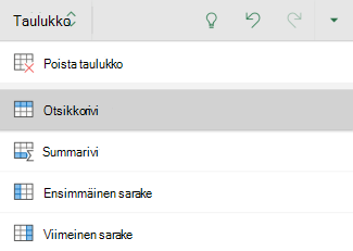 Otsikkorivi-vaihtoehto valittuna taulukolle Excel for Android