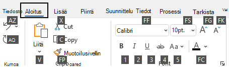 Windowsin Vision valintanauhassa näkyvät näppäinvihjeet.
