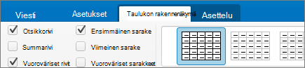 Outlook for Mac Otsikkorivi-valintaruutu.