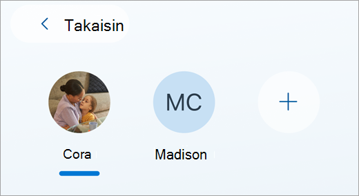 Perheen avatarien karuselli identiteettiuhkien valvontanäytössä.