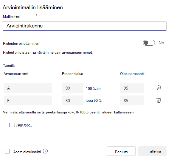 Arviointimallin lisääminen