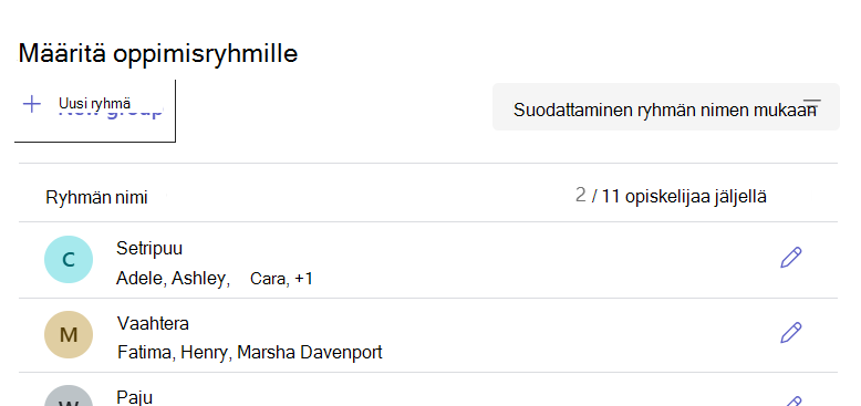 Oppimisryhmät-luettelo, jossa näkyvät nimetyt ryhmät ja kunkin ryhmän opiskelijoiden määrä.