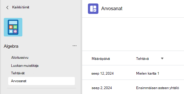 Arvosanoja
