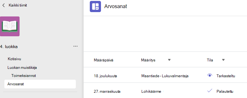 Arvosanoja näyttävä näyttökuva