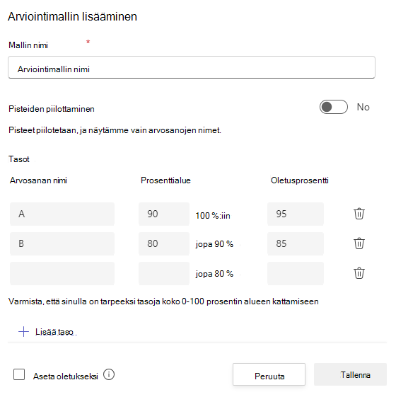 Näyttökuva arviointiesimerkiksi.