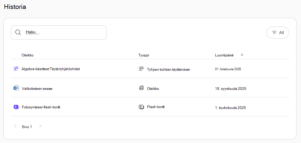 Historian osat