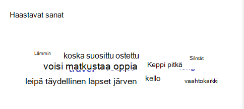 Näyttökuva, jossa kuvataan käytettyjä haastavia sanoja.