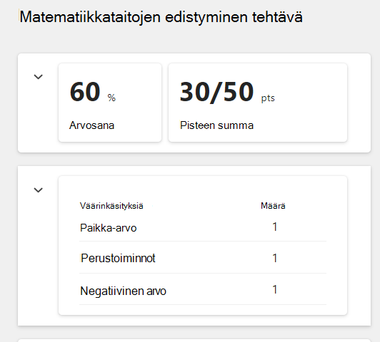 matematiikan edistyminen