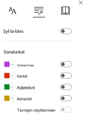 Näyttökuva puheen osista.