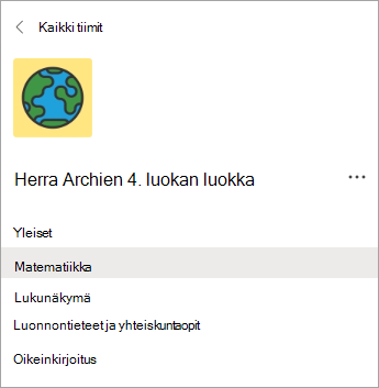 Kanavat 4. luokan opettajien luokkatiimissä.