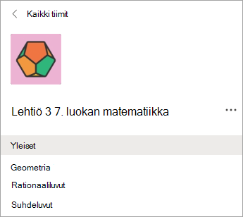 Kanavat 7. luokan opettajien luokkaryhmässä.