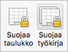 Salasanasuojauksen painikkeet